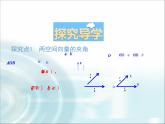 北师大版高中数学选择性必修第一册3-2第2课时空间向量的数量积课件