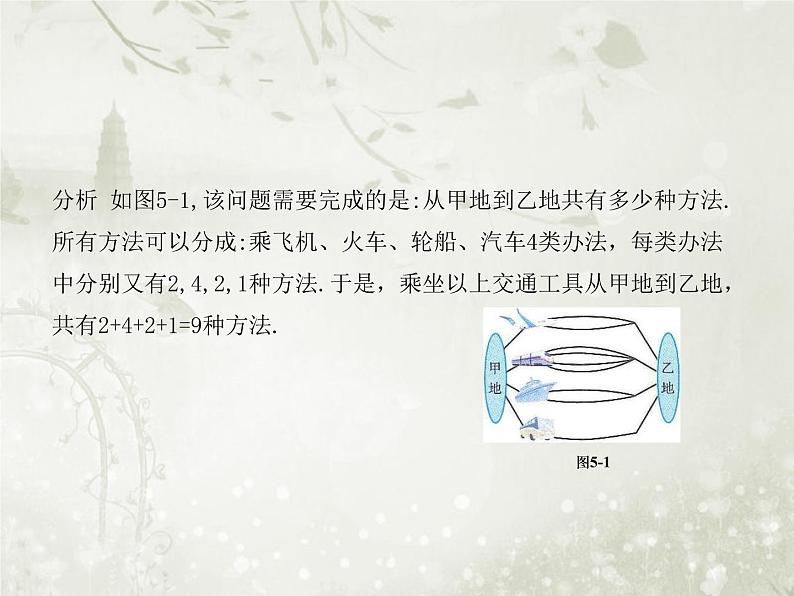 北师大版高中数学选择性必修第一册5-1计数原理课件06