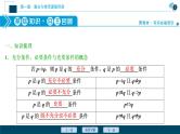 高中数学高考第2讲　充分条件与必要条件、全称量词与存在量词课件PPT