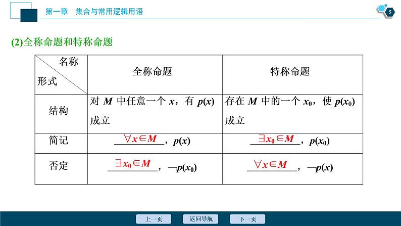 高中数学高考第2讲　充分条件与必要条件、全称量词与存在量词课件PPT06