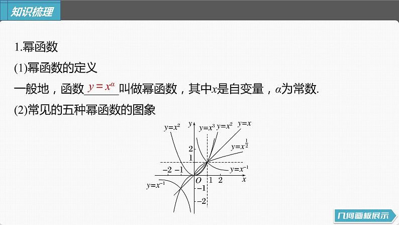 高中数学高考第2章 §2 5　二次函数与幂函数课件PPT第5页