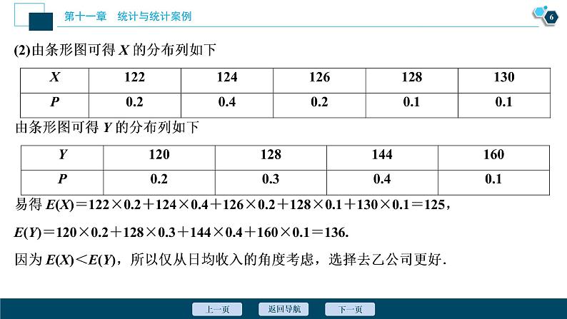 高中数学高考第3讲　概率与统计中的数学建模与数据分析课件PPT第7页