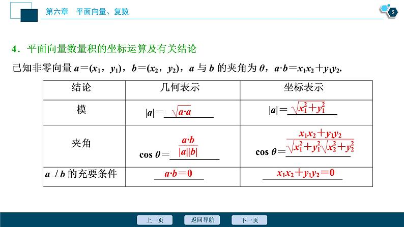 高中数学高考第3讲　平面向量的数量积及应用举例课件PPT06