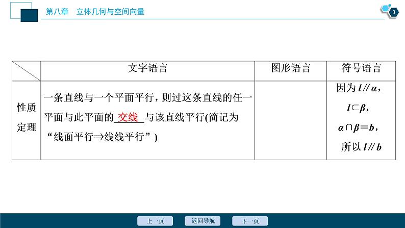 高中数学高考第3讲　直线、平面平行的判定与性质课件PPT04