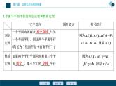 高中数学高考第3讲　直线、平面平行的判定与性质课件PPT