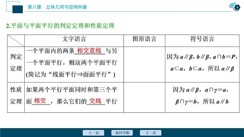 高中数学高考第3讲　直线、平面平行的判定与性质课件PPT05