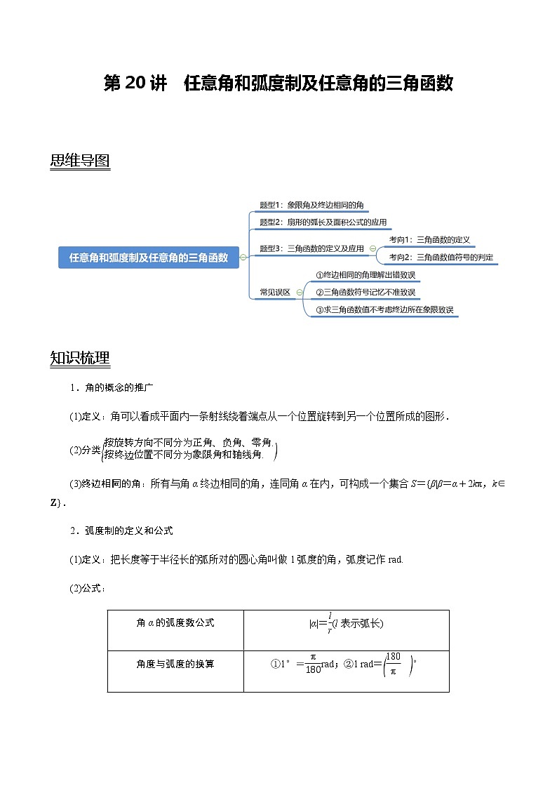 高中数学高考第20讲  任意角和弧度制及任意角的三角函数（学生版）第1页