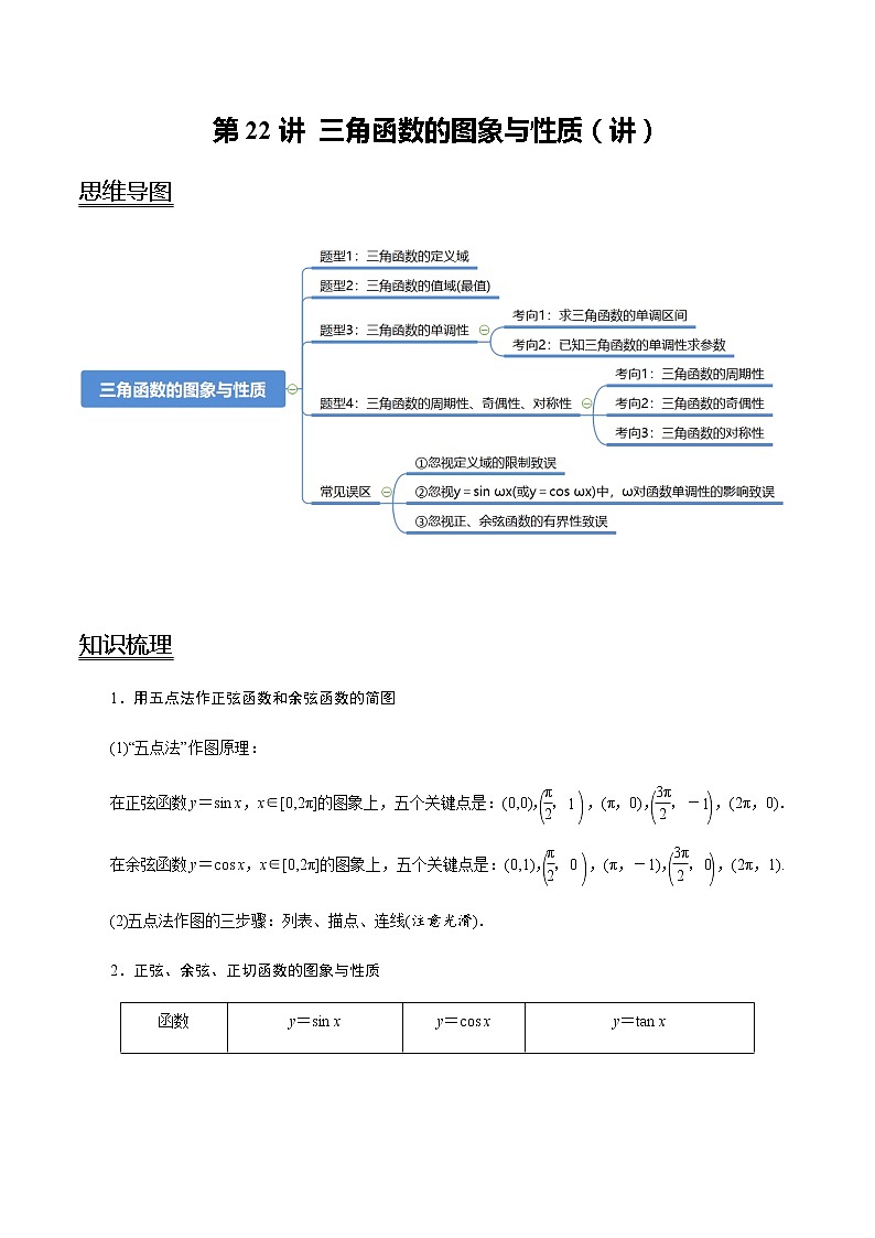 高中数学高考第22讲 三角函数的图象与性质（讲）（教师版）第1页