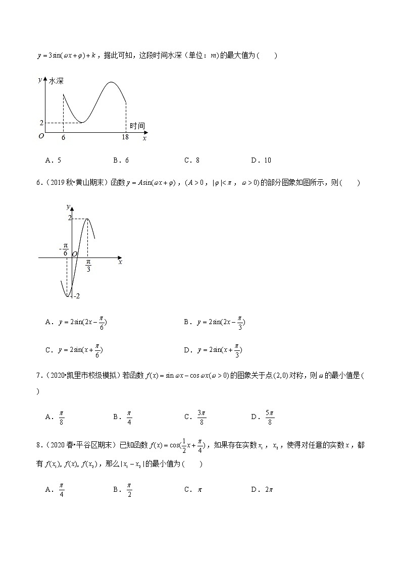高中数学高考第23讲 函数y＝Asin(ωx＋φ)的图象及应用（达标检测）（学生版）02