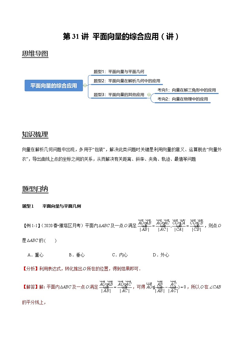 高中数学高考第31讲 平面向量的综合应用（讲）（教师版）第1页