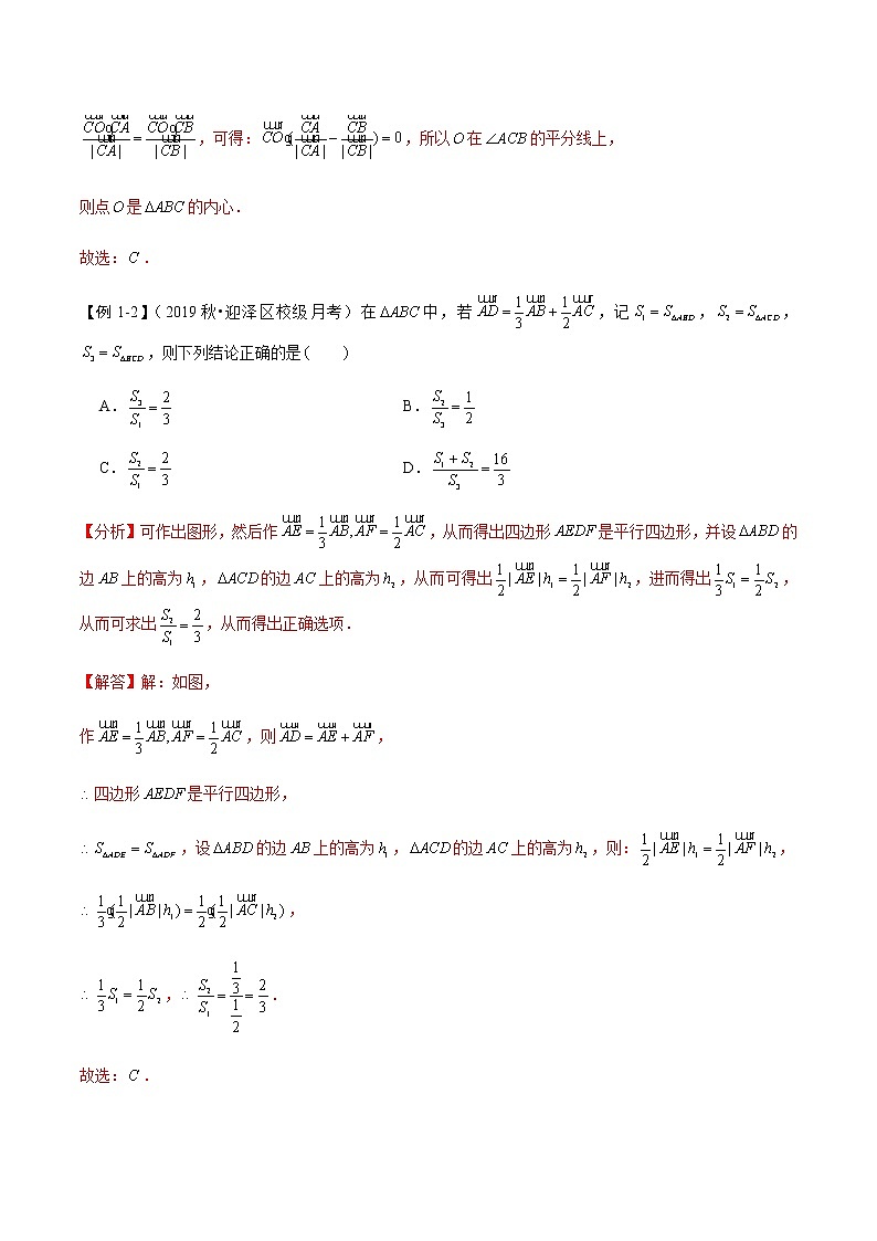 高中数学高考第31讲 平面向量的综合应用（讲）（教师版）第2页