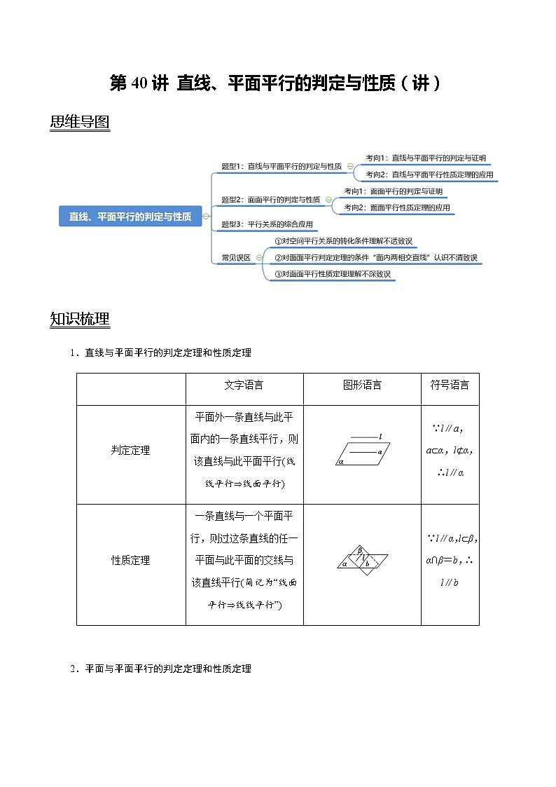 高中数学高考第40讲 直线、平面平行的判定与性质（讲）（教师版）第1页