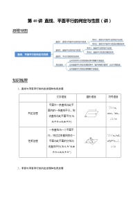 高中数学高考第40讲 直线、平面平行的判定与性质（讲）（学生版）