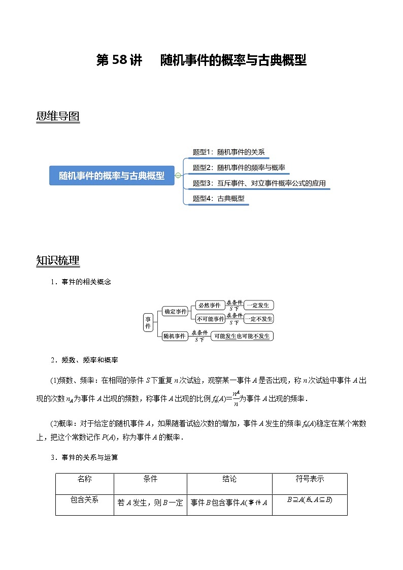 高中数学高考第58讲 随机事件的概率与古典概型（讲）（学生版） 试卷01