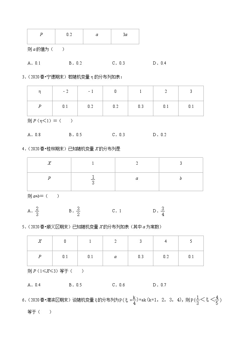 高中数学高考第59讲 离散型随机变量及其分布列（达标检测）（学生版）第2页