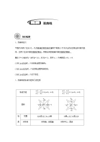 高中数学高考第九章 9 6双曲线-学生版