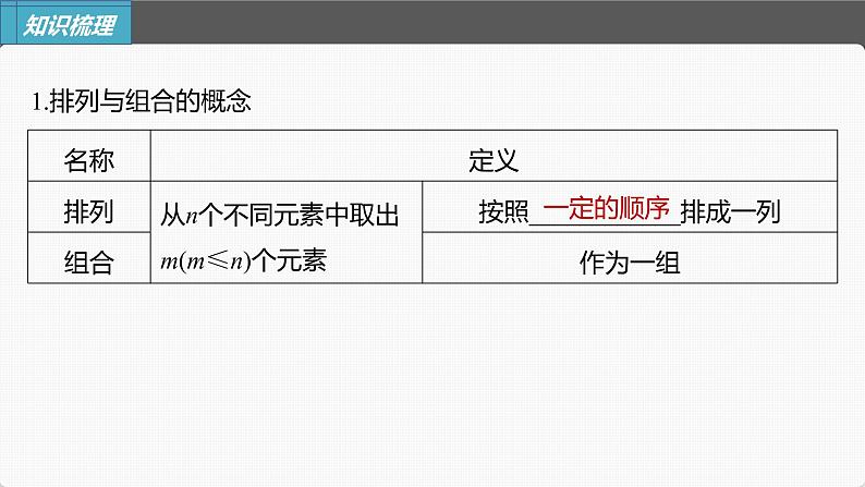 高中数学高考第10章 §10 2　排列与组合课件PPT05