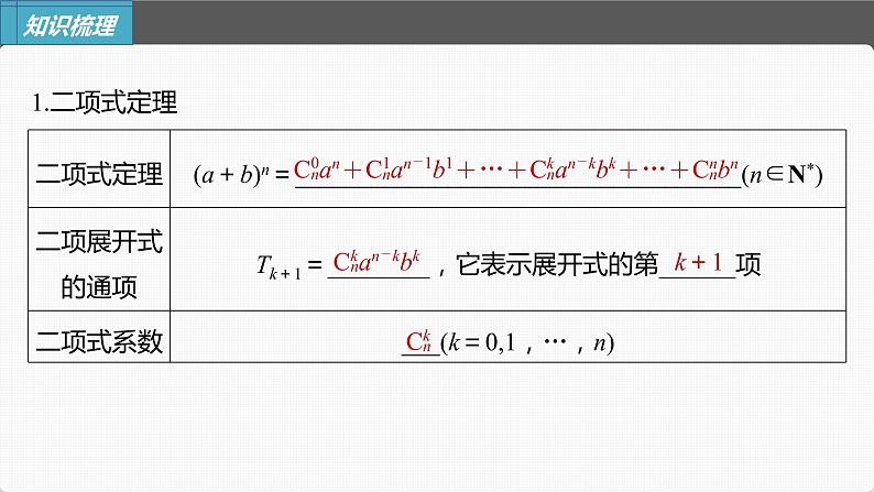 高中数学高考第10章 §10 3　二项式定理课件PPT第5页