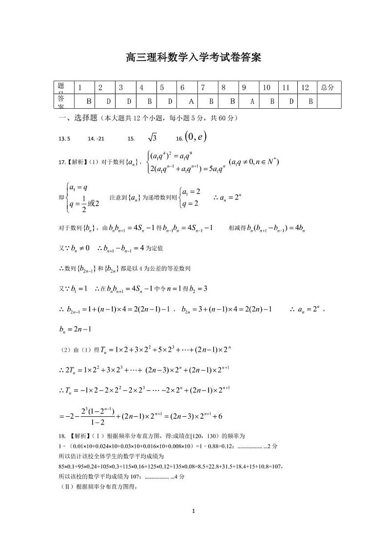 高三理科数学入学考试参考答案和解析第1页