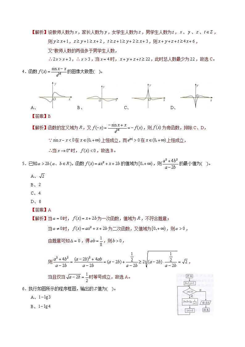 高中数学高考黄金卷01（新课标Ⅱ卷）（文）（解析版）第2页