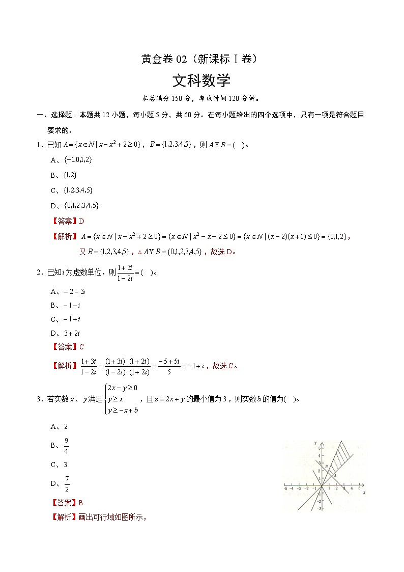 高中数学高考黄金卷02（文）（新课标Ⅰ卷）（解析版）第1页