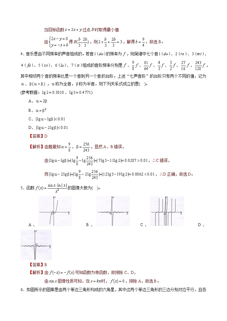 高中数学高考黄金卷02（文）（新课标Ⅰ卷）（解析版）第2页