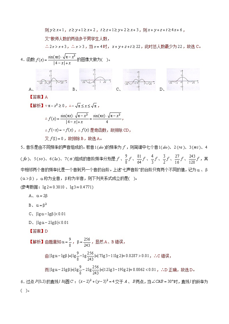 高中数学高考黄金卷03（文）（新课标Ⅲ卷）（解析版）第2页