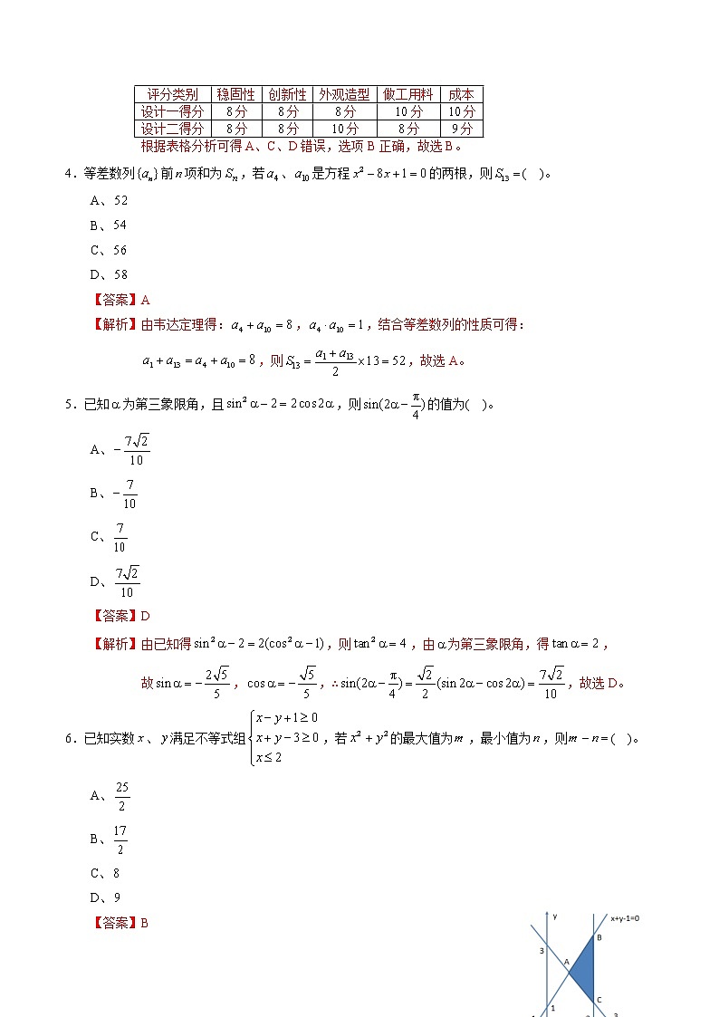 高中数学高考黄金卷03（文）（新课标Ⅰ卷）（解析版）02