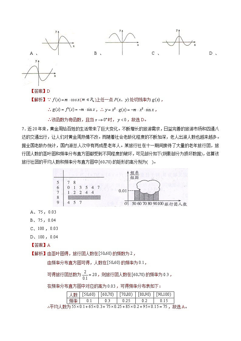 高中数学高考黄金卷03（文）（新课标Ⅱ卷）（解析版）第3页