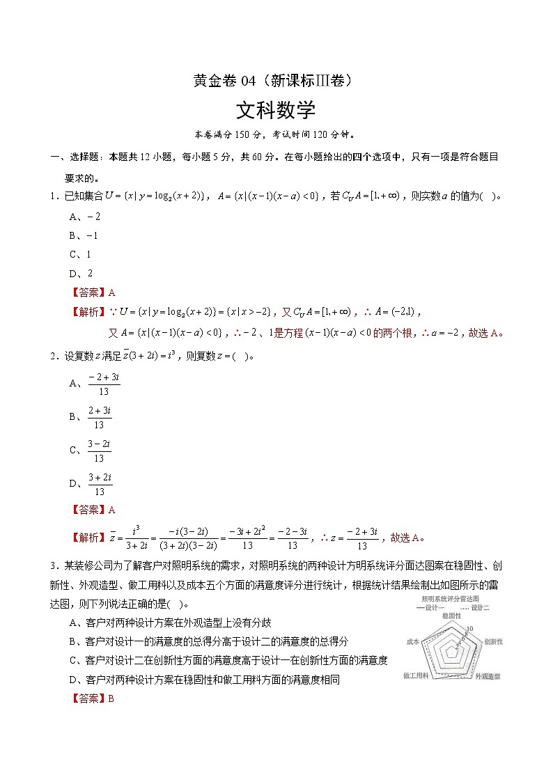 高中数学高考黄金卷04（文）（新课标Ⅲ卷）（解析版）第1页