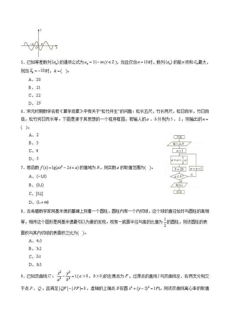 高中数学高考黄金卷04（文）（新课标Ⅲ卷）（原卷版）第2页