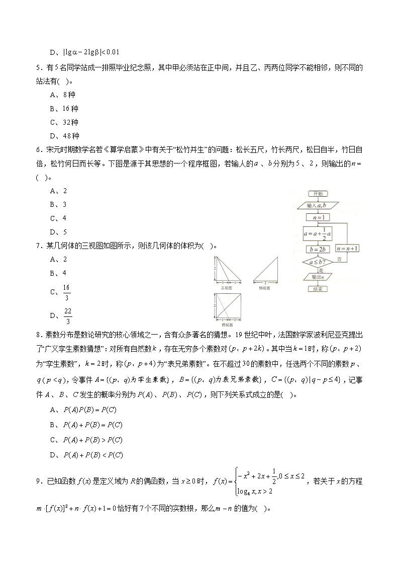 高中数学高考黄金卷05（理）（新课标Ⅱ卷）（原卷版）第2页