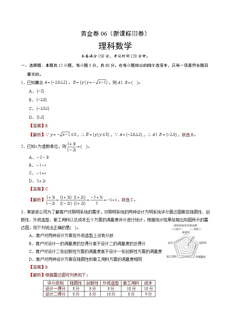 高中数学高考黄金卷06（理）（新课标Ⅲ卷）（解析版）第1页