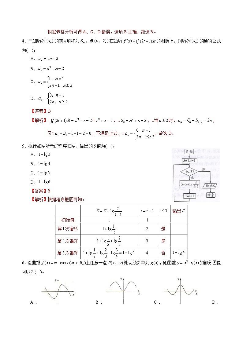 高中数学高考黄金卷06（理）（新课标Ⅲ卷）（解析版）第2页