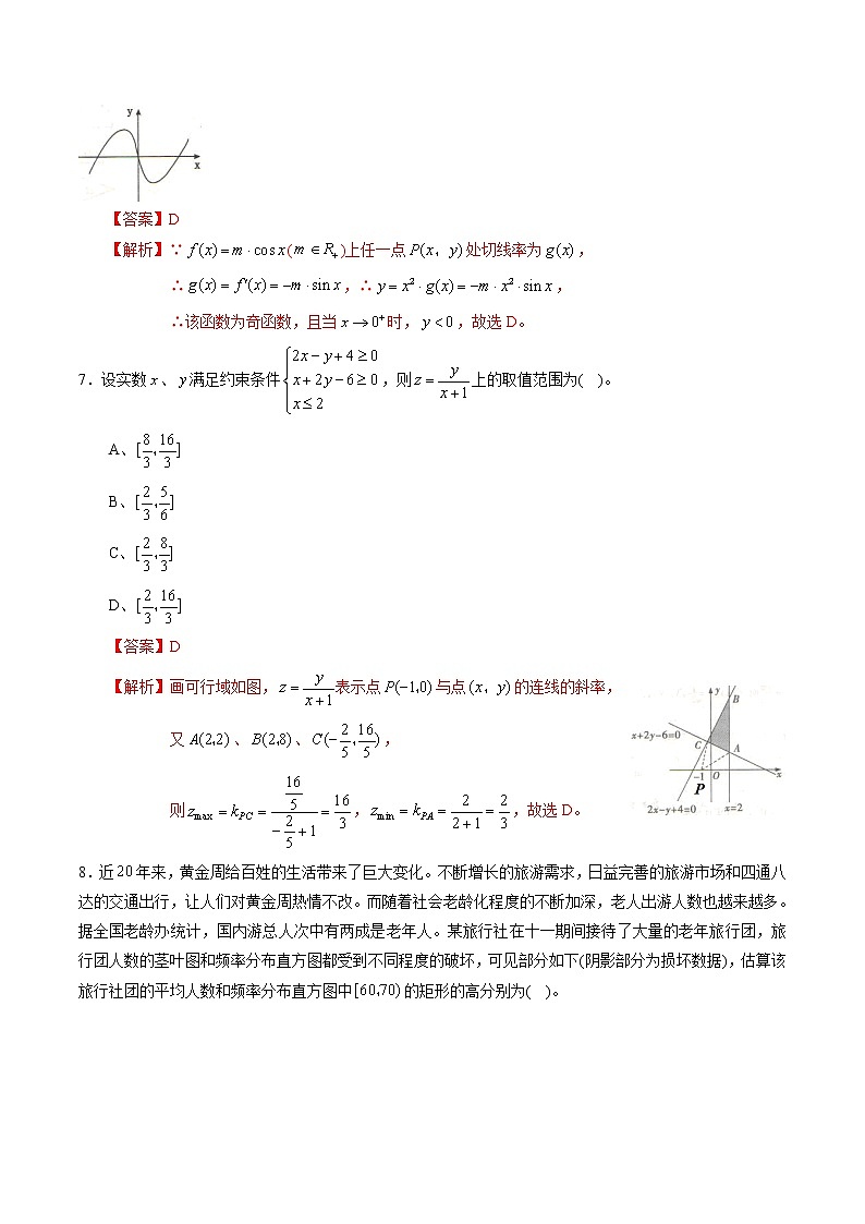 高中数学高考黄金卷06（理）（新课标Ⅲ卷）（解析版）第3页
