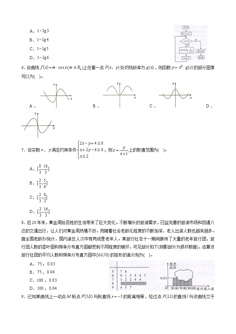 高中数学高考黄金卷06（理）（新课标Ⅲ卷）（原卷版）02