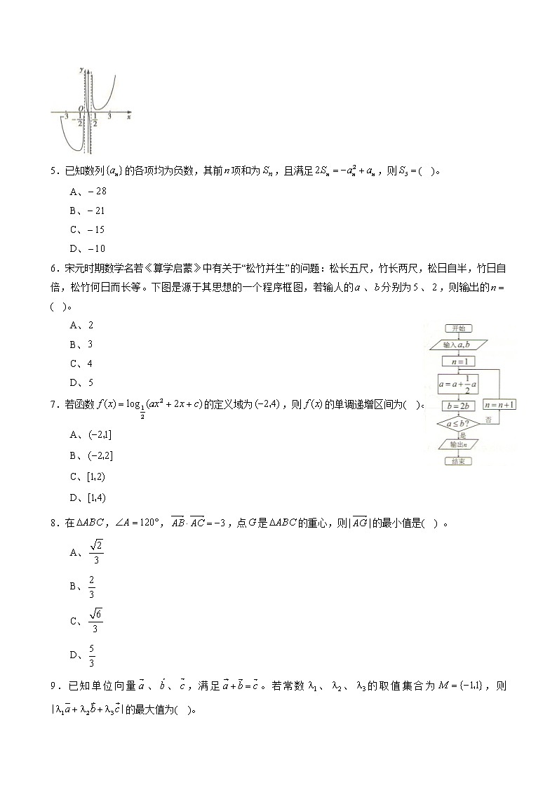 高中数学高考黄金卷06（文）（新课标Ⅱ卷）（原卷版）第2页