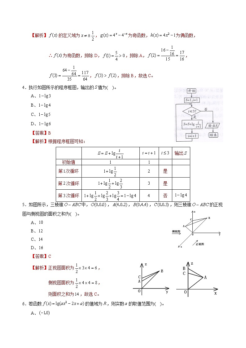 高中数学高考黄金卷07（文）（新课标Ⅰ卷）（解析版）第2页