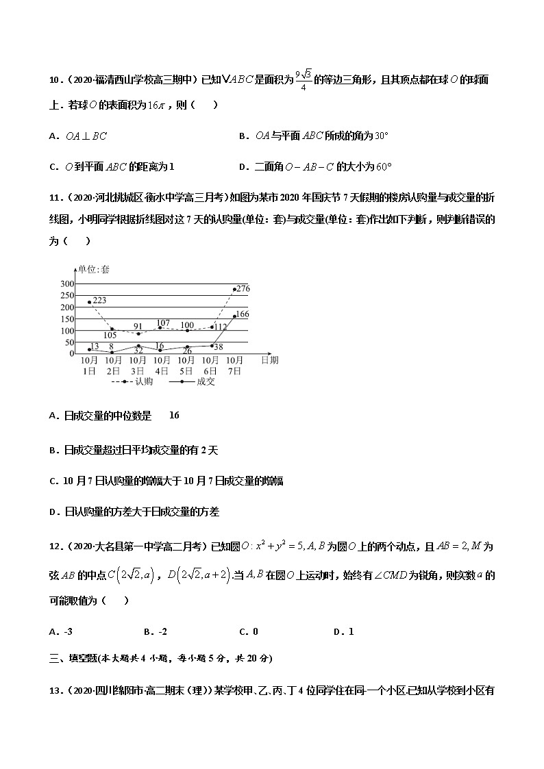 高中数学高考黄金卷13-【赢在高考•黄金20卷】备战2021高考数学全真模拟卷（新高考专用）（原卷版）03