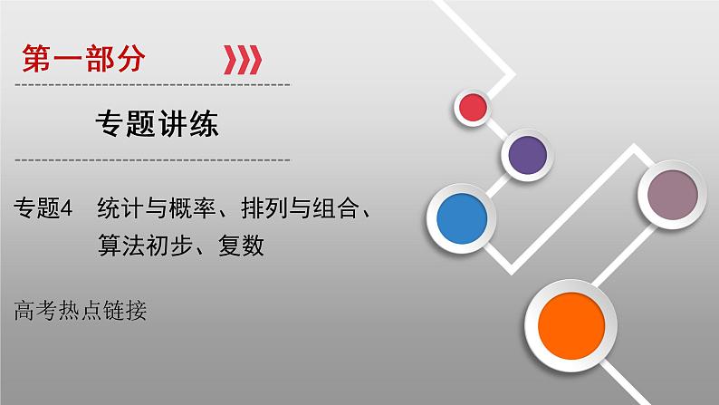 高中数学高考高考热点链接4课件PPT第1页