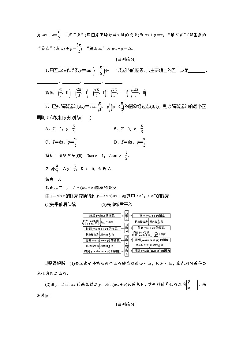 高中数学高考高三数学人教版A版数学（理）高考一轮复习教案：3 4 函数y＝Asin（ωx＋φ）的图象及应用 Word版含答案02