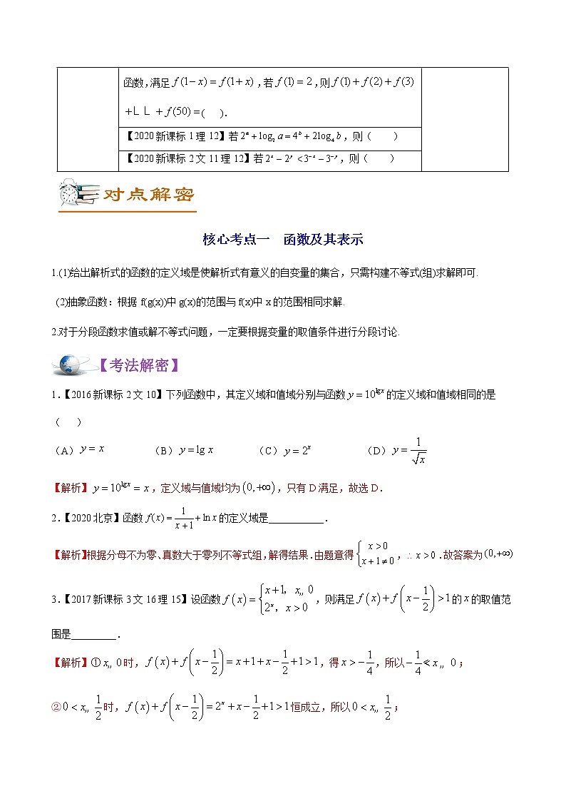 高中数学高考解密13 函数图像及性质（讲义）-【高频考点解密】2021年新高考数学二轮复习讲义+分层训练第2页