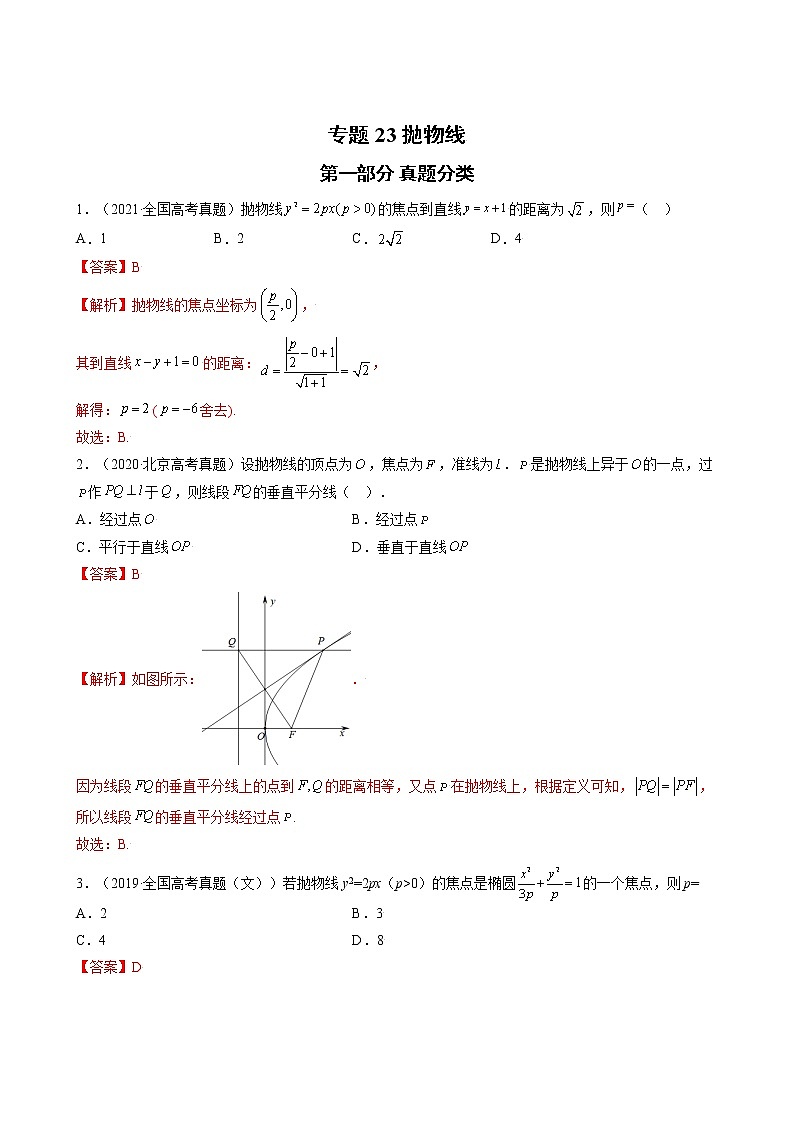 高考数学真题与模拟训练汇编专题23 抛物线(教师版)第1页