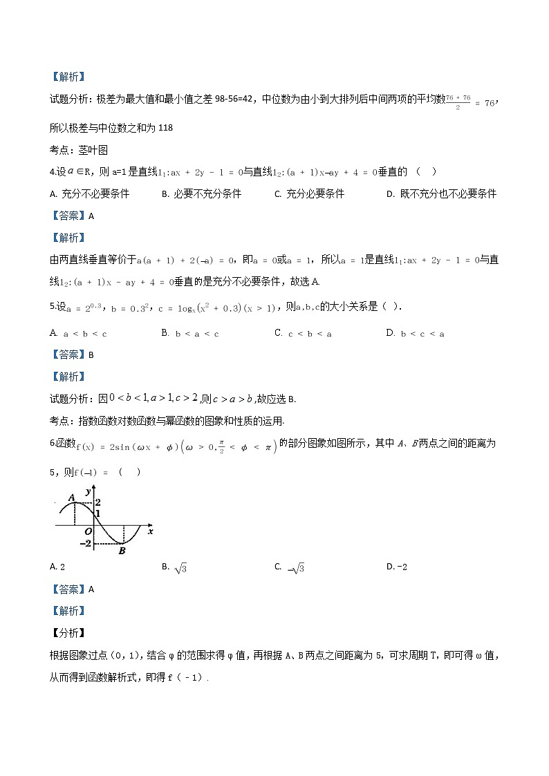 高中数学高考精品解析：【全国百强校】贵州省遵义航天高级中学2019届高三第五次模拟考试数学（理）试题（解析版）第2页