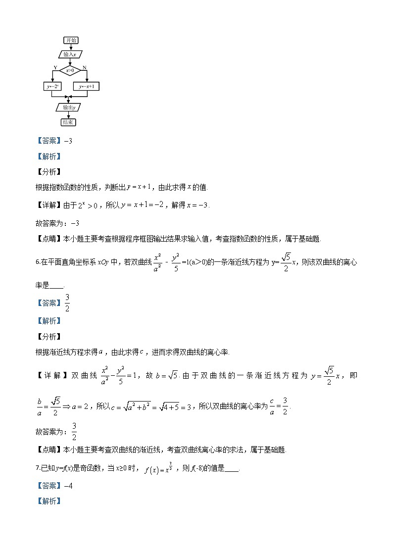 高中数学高考精品解析：2020年江苏省高考数学试卷（解析版）第3页