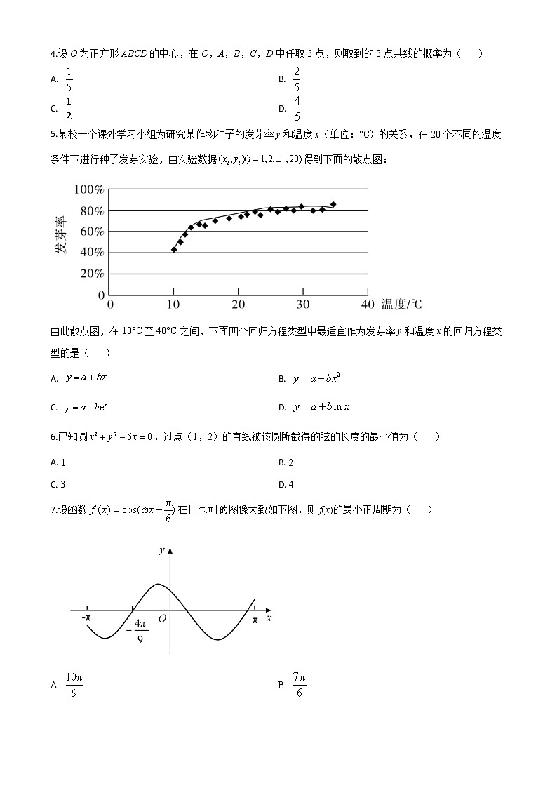 高中数学高考精品解析：2020年全国统一高考数学试卷（文科）（新课标Ⅰ）（原卷版）02