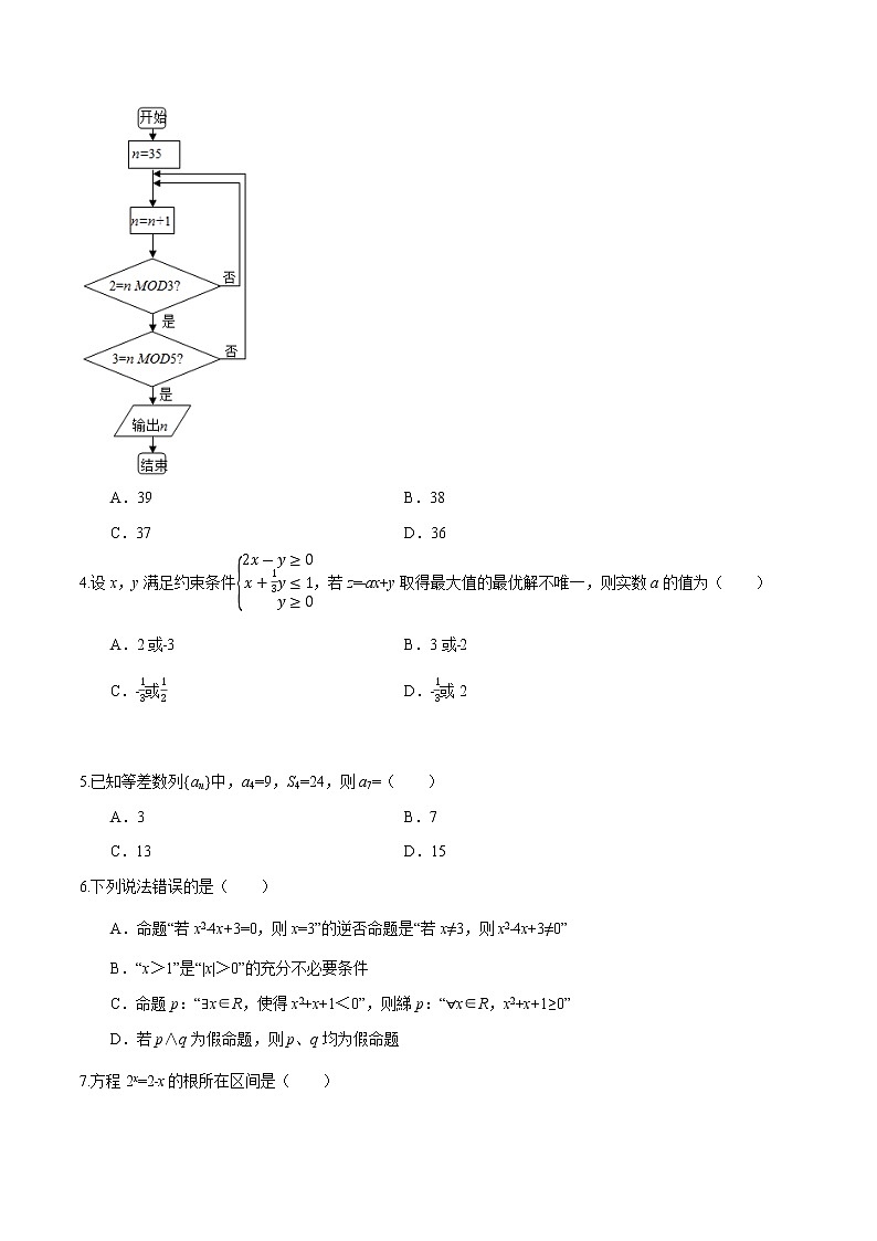 高中数学高考卷03-2020年高考数学（理）名校地市好题必刷全真模拟卷（原卷版）第2页