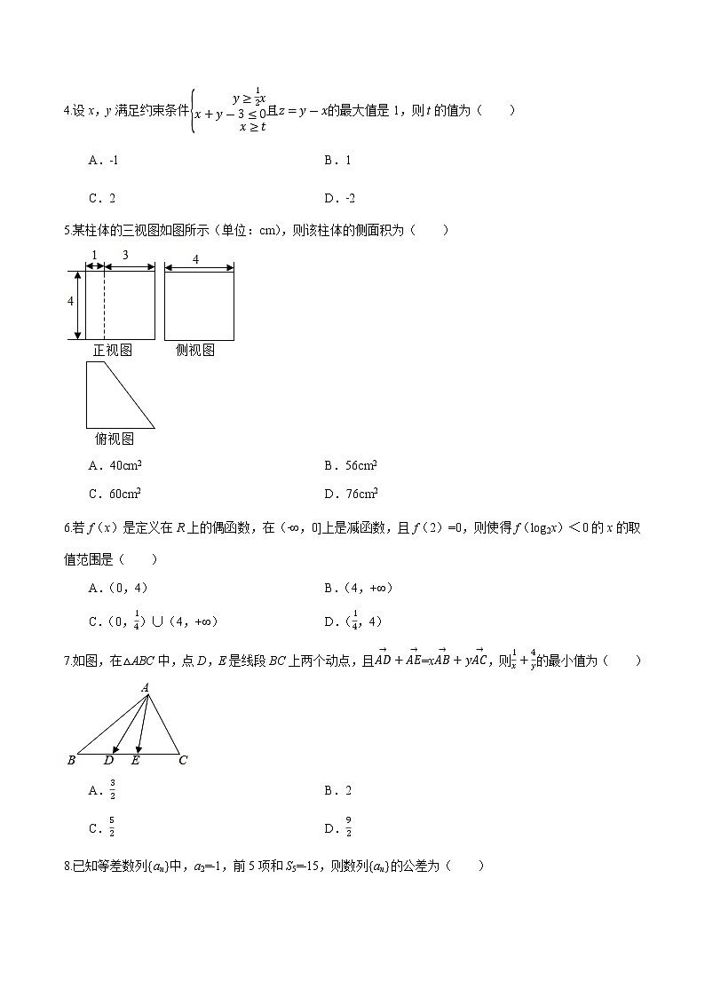 高中数学高考卷01-2020年高考数学（文）名校地市好题必刷全真模拟卷（原卷版）02