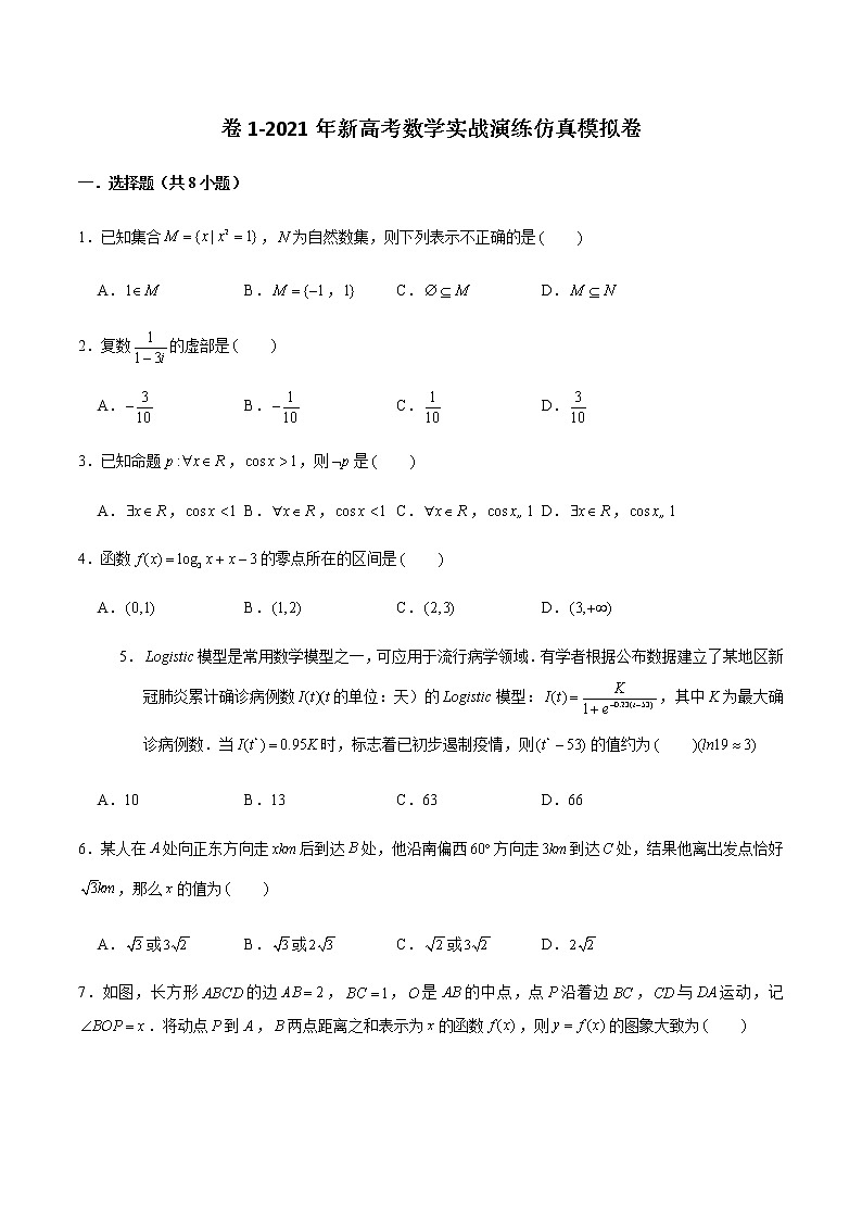 高中数学高考卷1-2021年新高考数学实战演练仿真模拟卷（新高考地区专用）（原卷版）第1页
