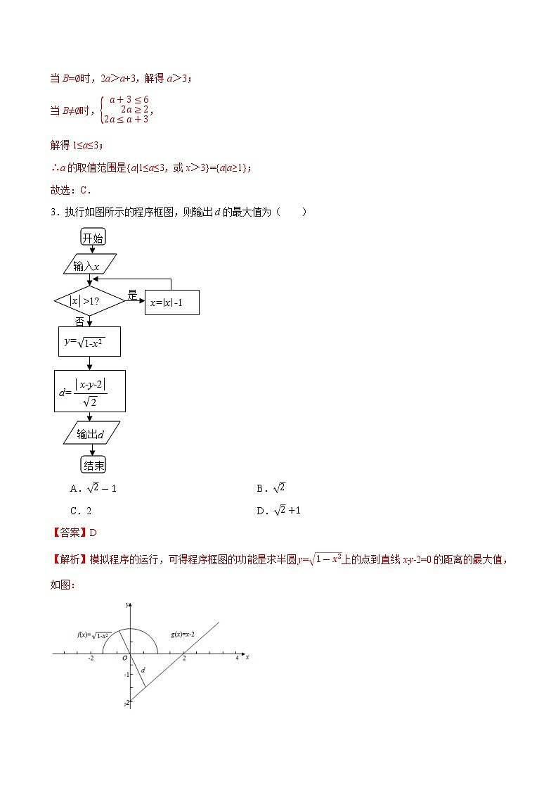 高中数学高考卷04-2020年高考数学（文）名校地市好题必刷全真模拟卷（解析版）第2页